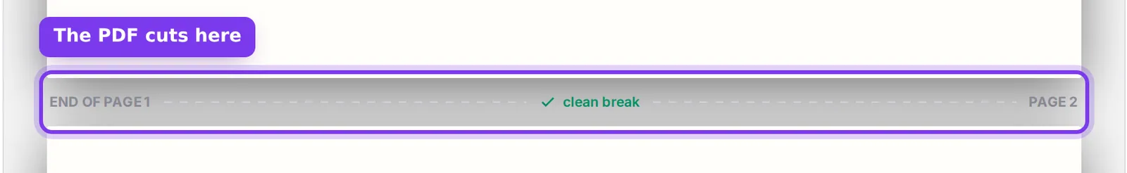 The End of page 1 line, marked clean break, between two pages of the Shoplit.io ebook editor