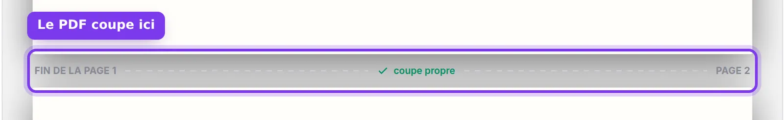La ligne Fin de la page 1, marquée coupe propre, entre deux pages de l’éditeur d’ebook de Shoplit.io